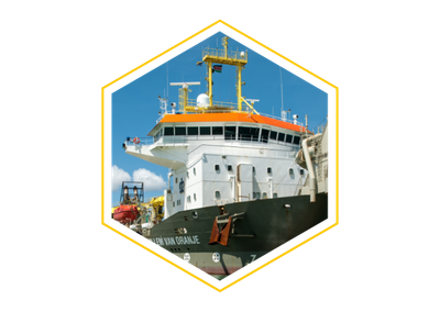 Successfully Managing A Dredging Project
